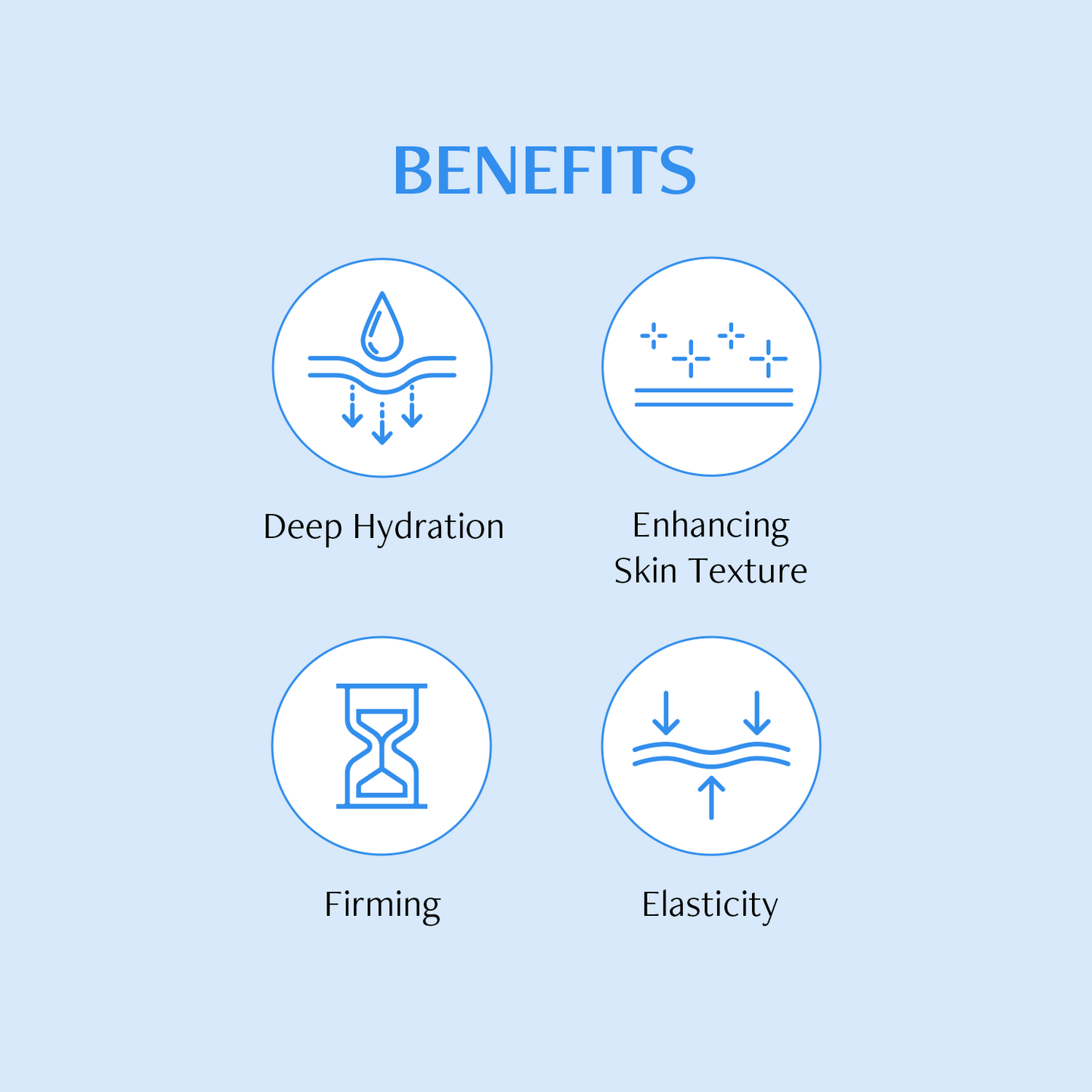 Bluelayer Double Water Cream