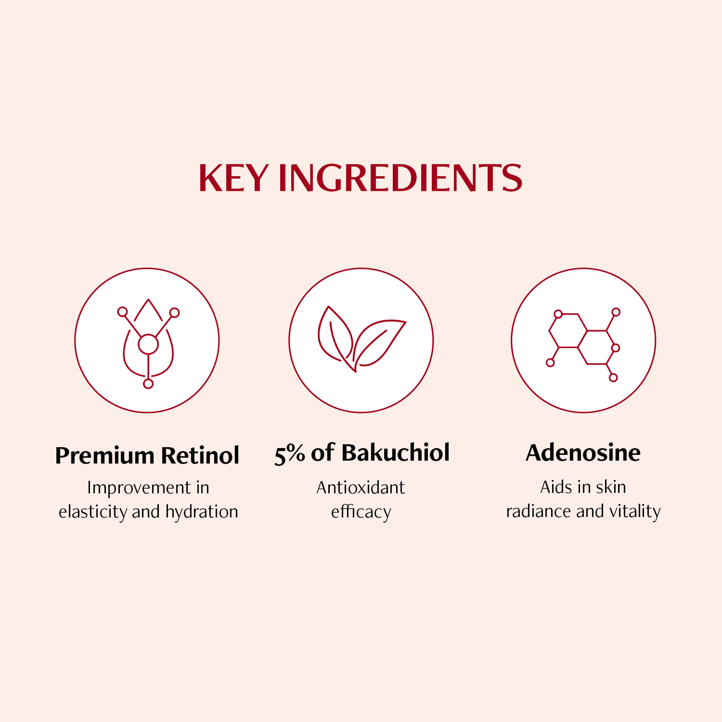 Shumage Retinol 550 Deep Shot Patch