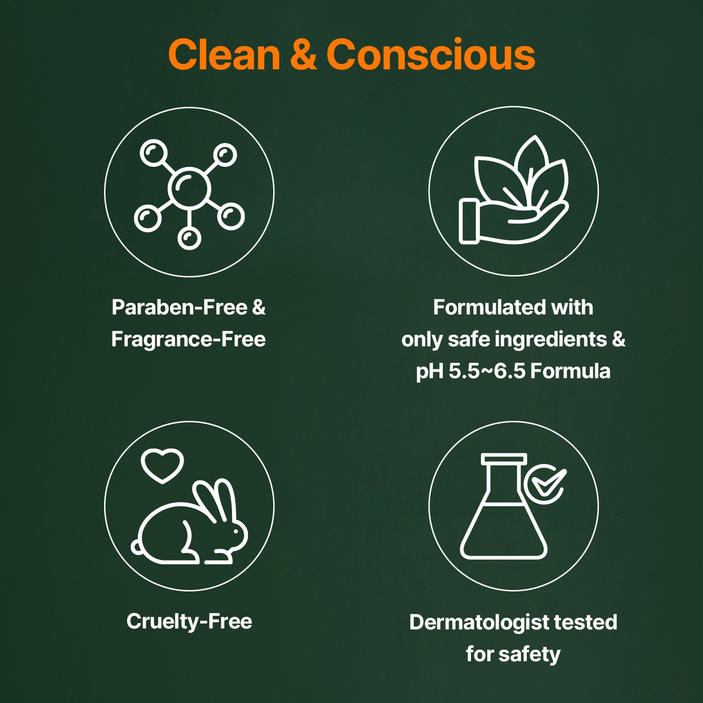 A Clearing Active Panthenol 3% Facial Cream