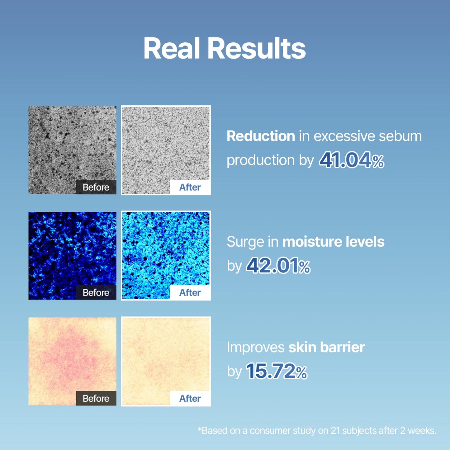 [28% OFF | $17.99] Squalane Skin Booster Moisturizer – 8% Squalane + Panthenol + Hyaluronic Acid