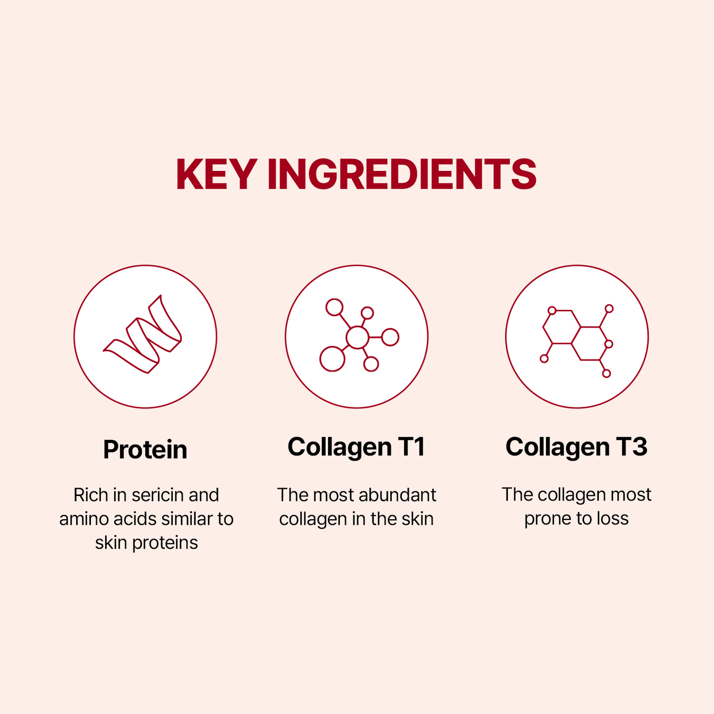 Wrinkle-fit Tangle Eye Cream