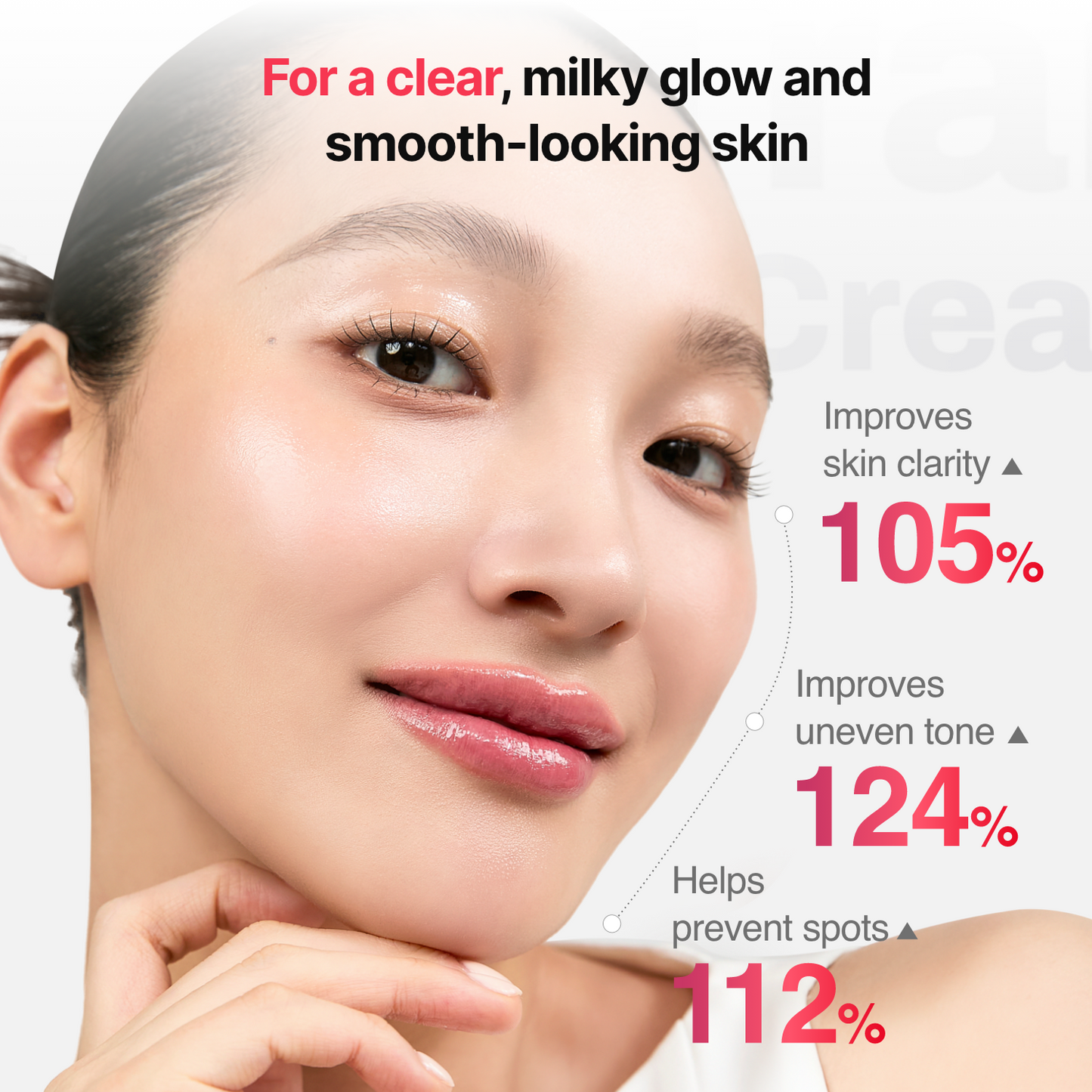 Tranexamic Acid Skin Booster Cream