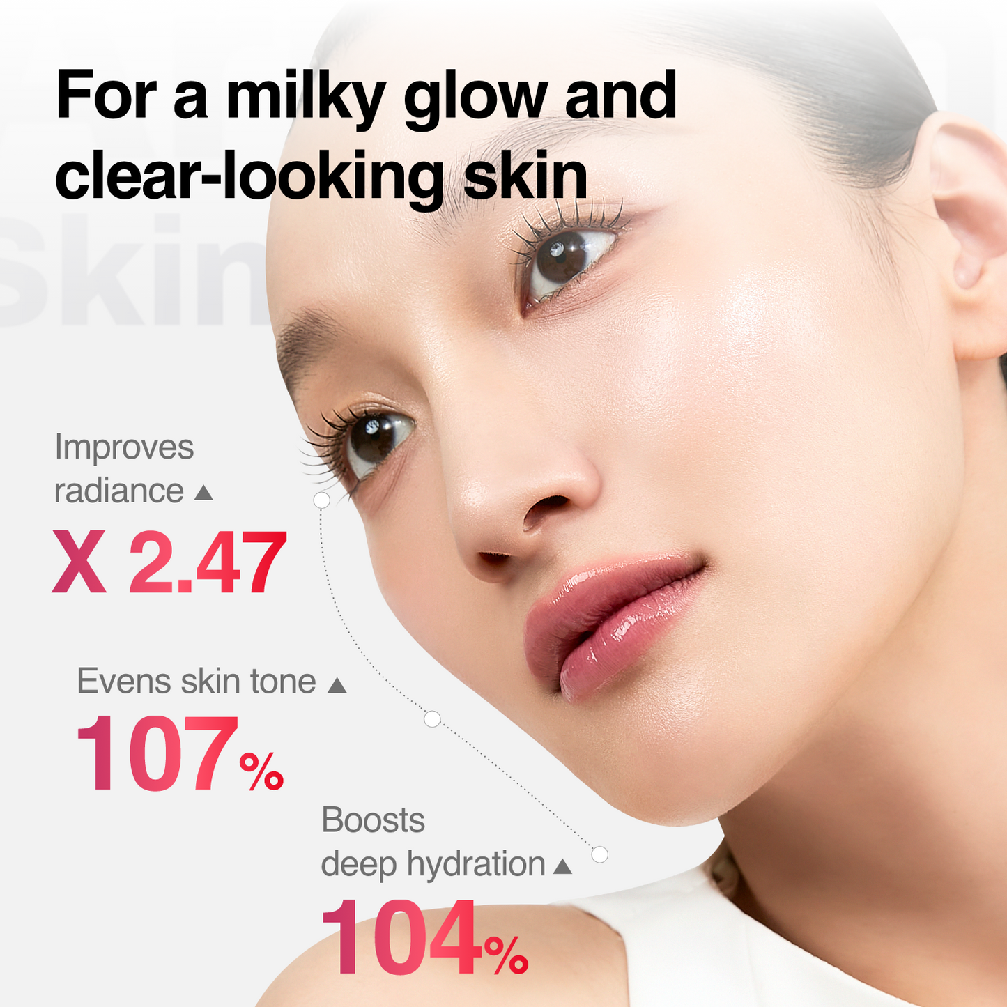 Arbutin Skin Booster Serum