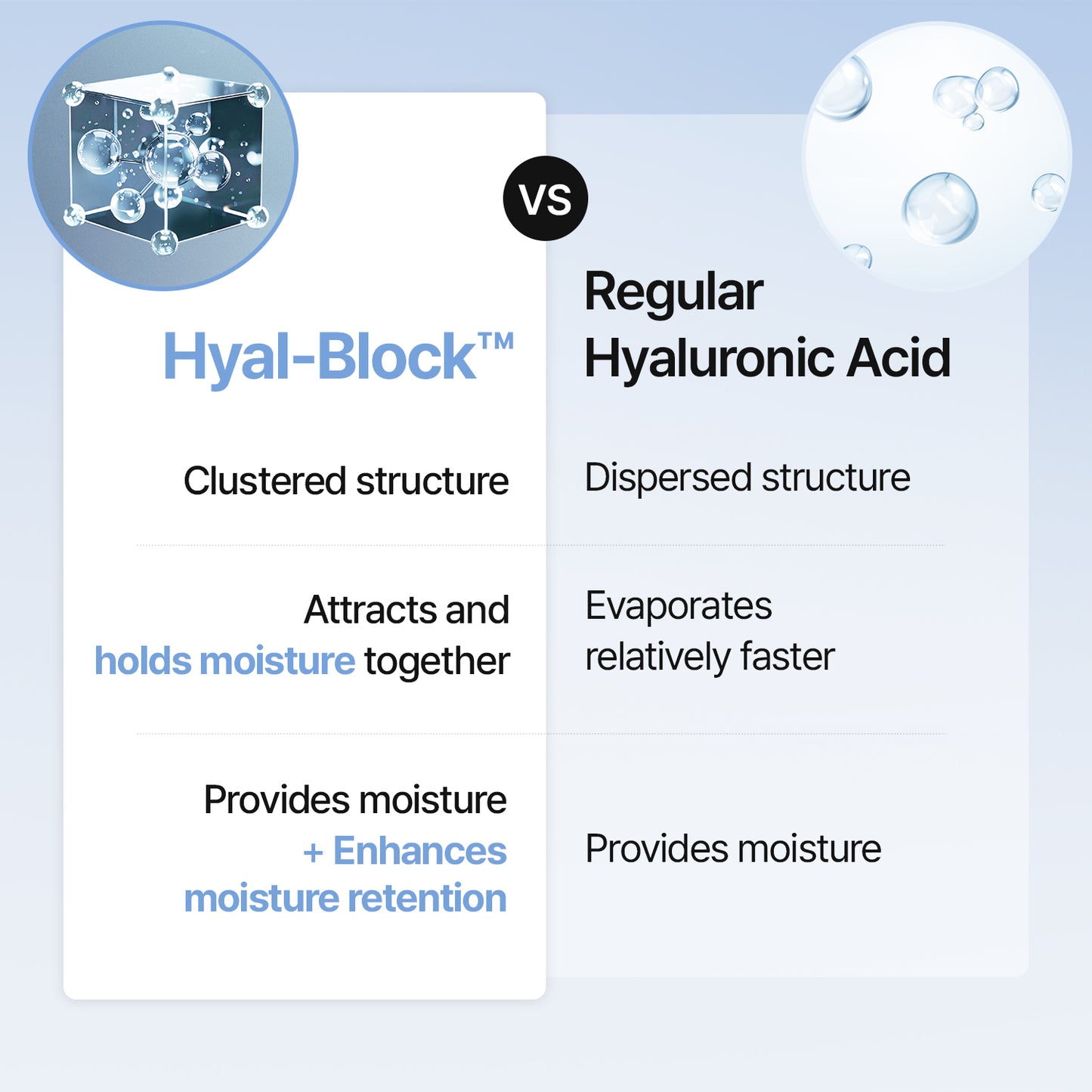 [28% OFF | $17.99] Hyaluronic Acid Skin Booster First Serum - 333Serum | Best Deal